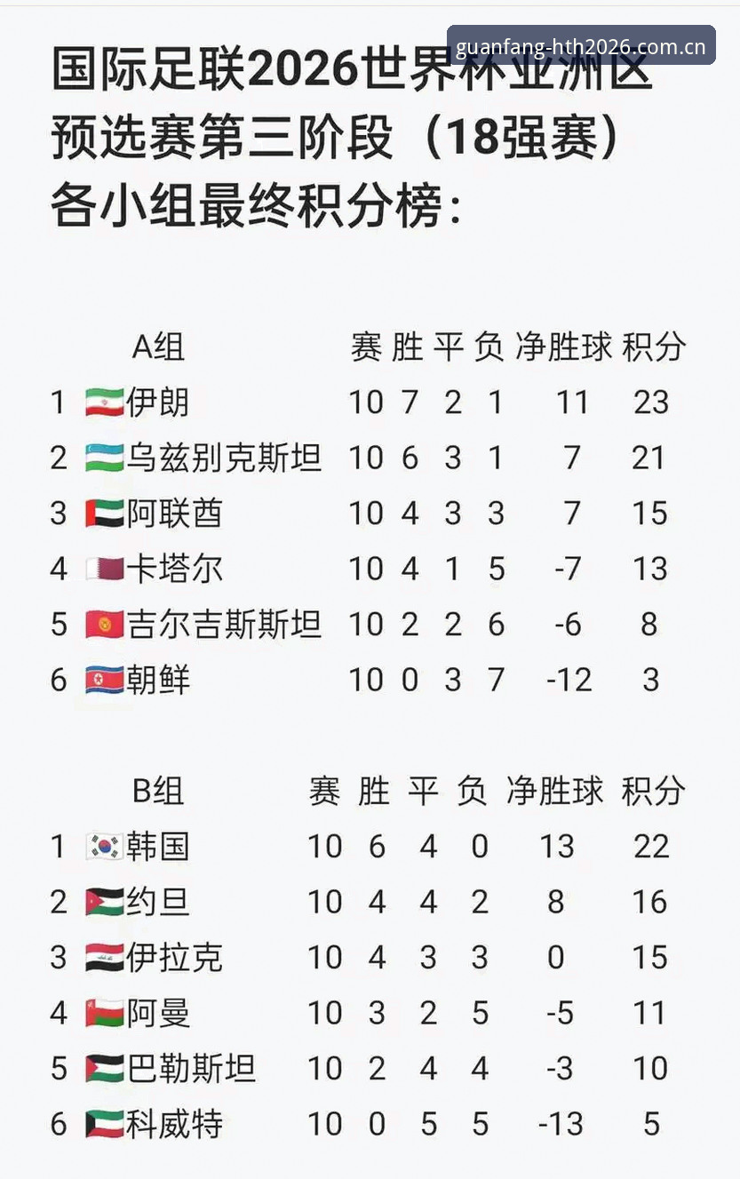 华体HTH功能特点对比 德国队2026世界杯大名单解析:在华体体育平台深度体验赛事风云