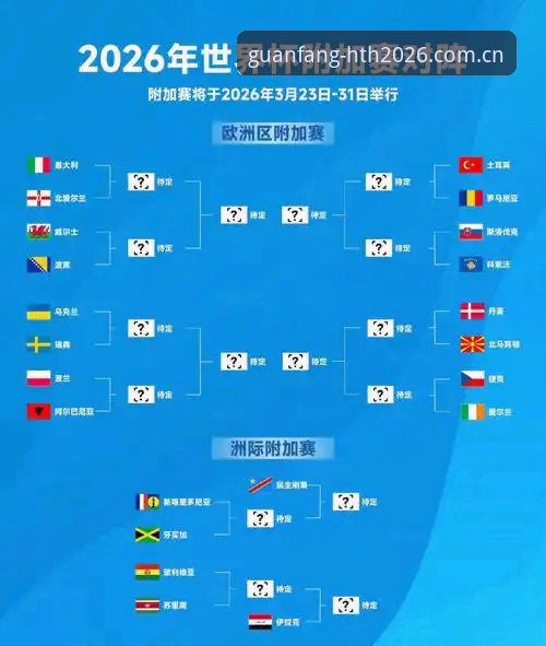 2026世界杯观赛签证危机完整指南：从华体体育平台解读全球球迷困境