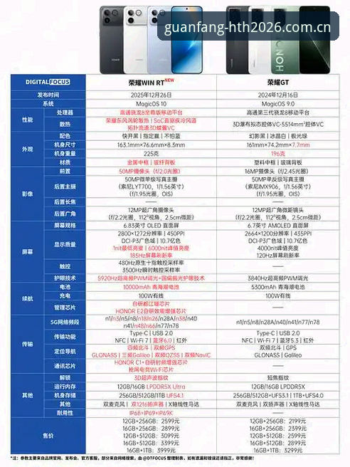 华体HTH登录地址 旧版入口vs2026新版:华体HTH登录地址升级对比全解析