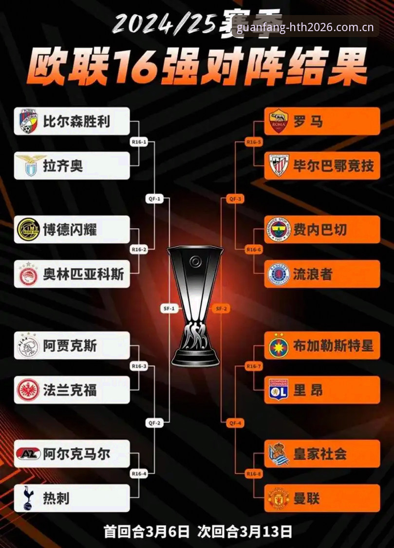 欧联杯决赛复盘教程：从维拉3-0大胜看埃梅里战术体系，华体体育平台深度解析